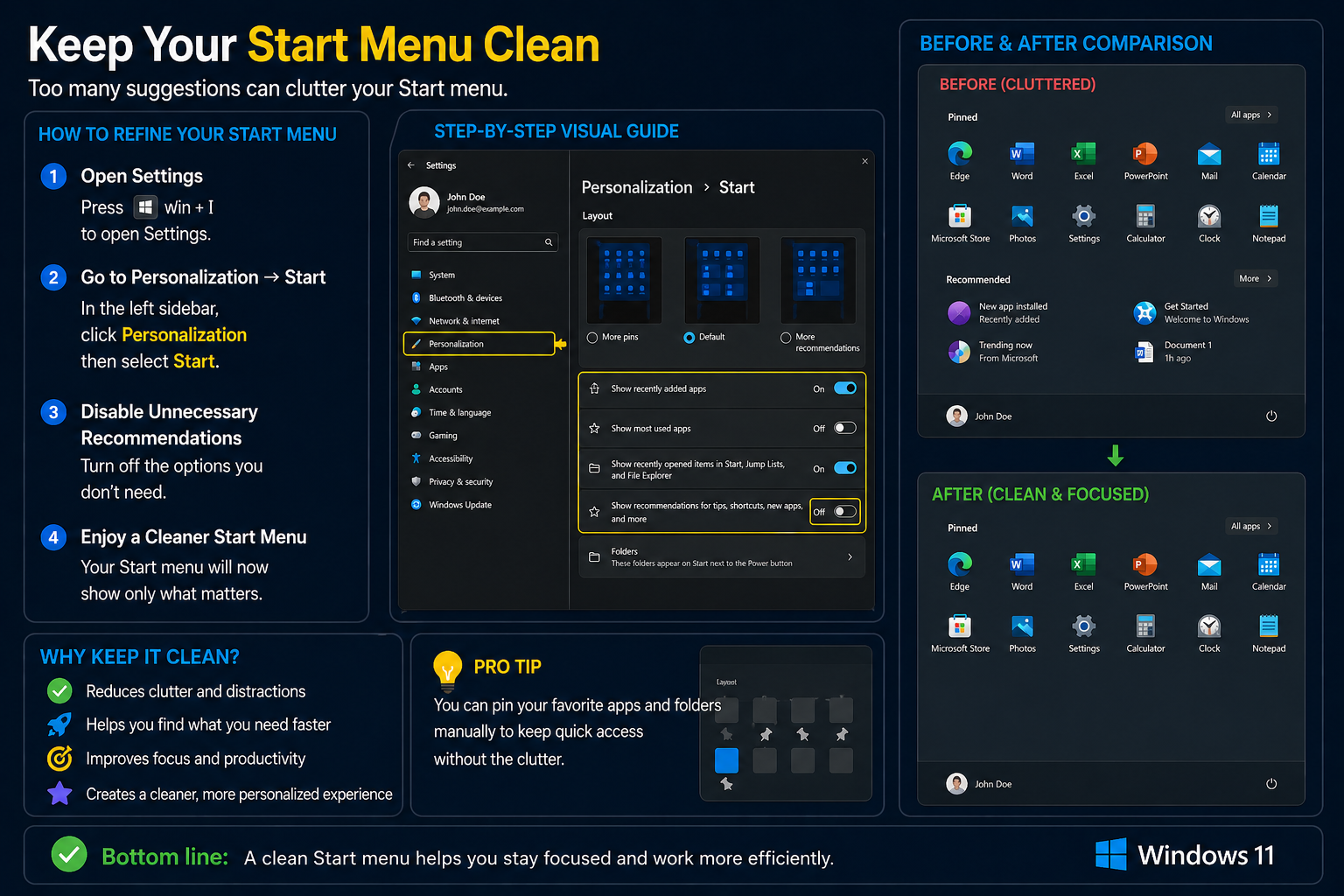 Keep Your Start Menu Clean Windows 11
