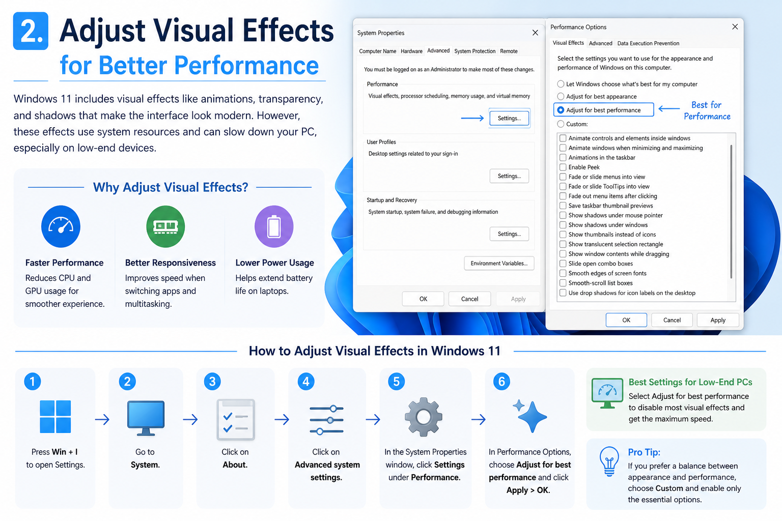 Adjust Visual Effects for Better Performance Windows 11