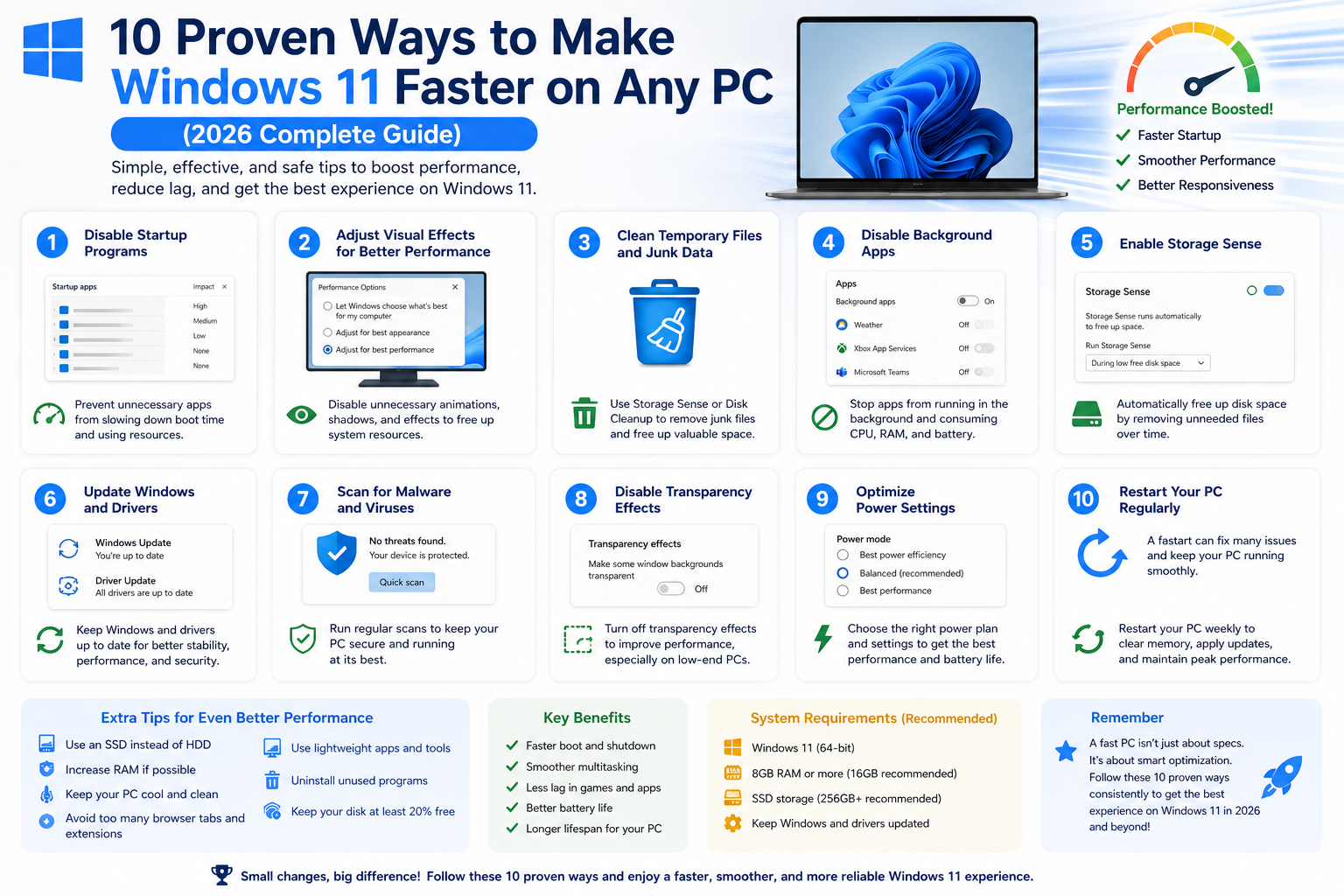 windows 11 performance settings optimization